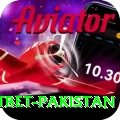 Mostbet Pakistan Apps (Tools & Injectors) Master v3.1.2
